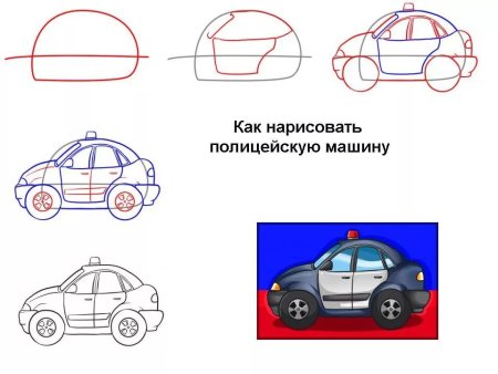 Схема рисования машины