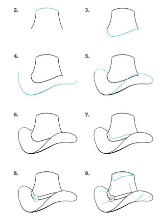 Поэтапное рисование шляпы