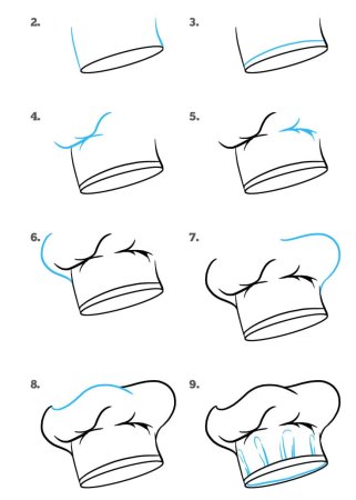 Поэтапное рисование шляпы