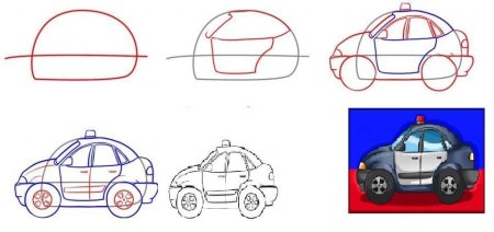 Схема рисования полицейской машины