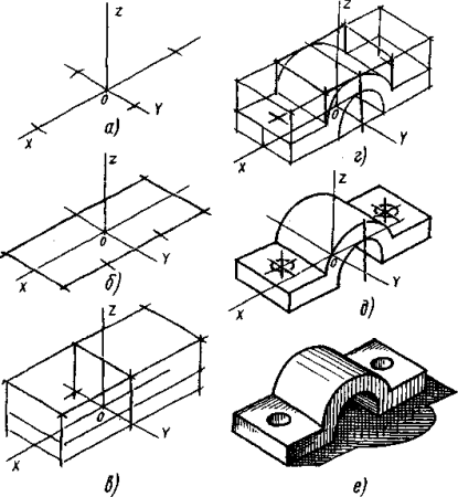 Аксонометрические проекции практические упражнения
