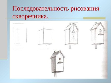 Рисование скворечник