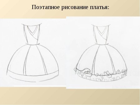 Поэтапное рисование платья для детей