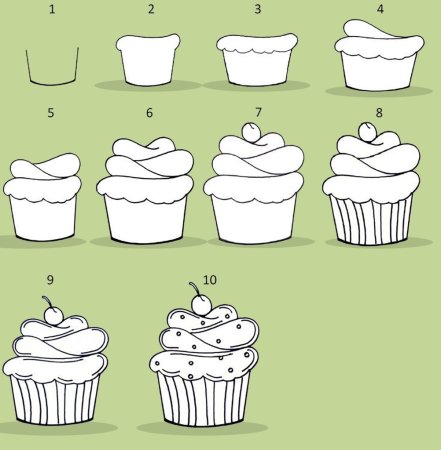 Картинки для срисовки еда карандашом