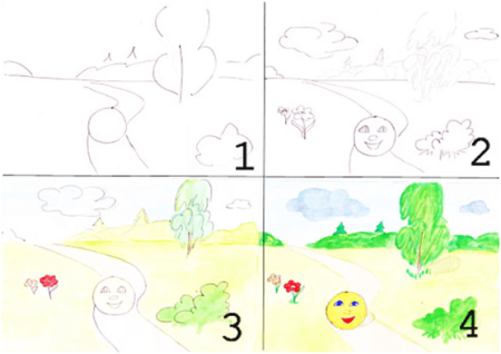 Рисование сюжетного рисунка