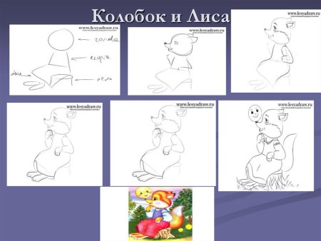 Лиса и Колобок поэтапное рисование