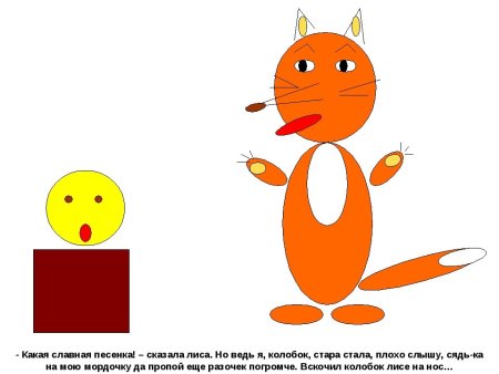 Из геометрических фигур Колобок для детей