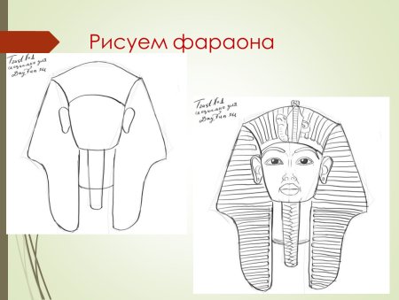 Маска фараона рисунок 5 класс