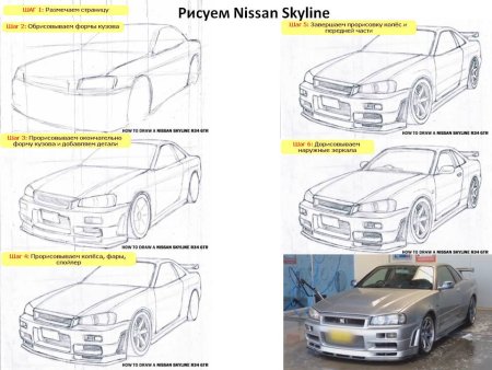 Nissan Skyline r34 рисунок карандашом