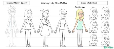 Рик и Морти лицо Рика