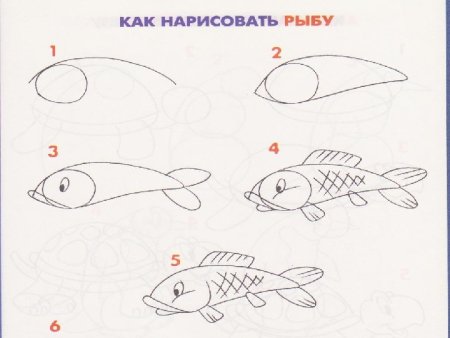 Красивые рыбы изо 1 класс