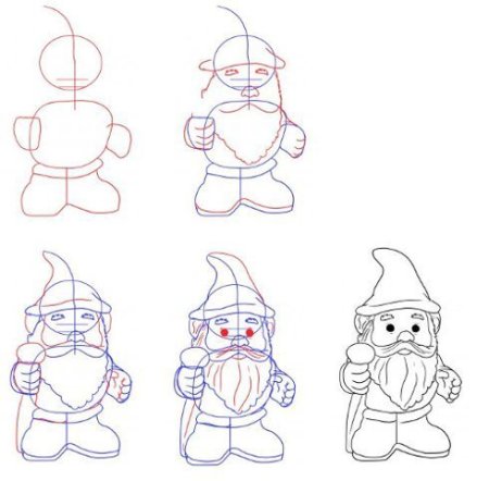 Гномик рисунок поэтапно