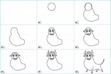 Как нарисовать быка поэтапно на новый год