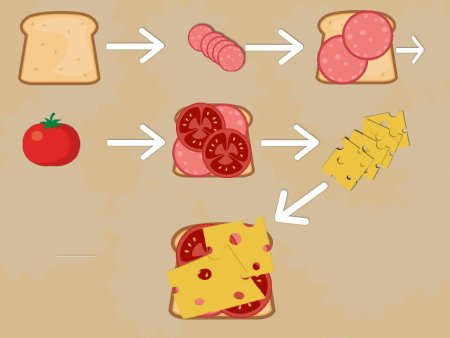 Бутерброды задания для детей