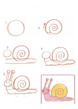 Улитка рисунок для детей пошагово
