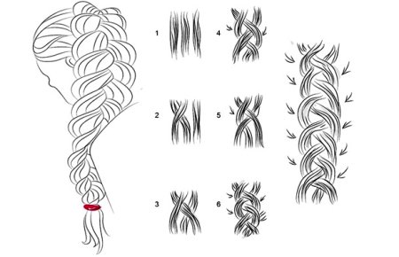 Как плести колосок схема