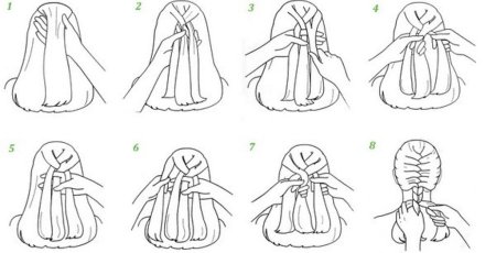 Косичка карандашом