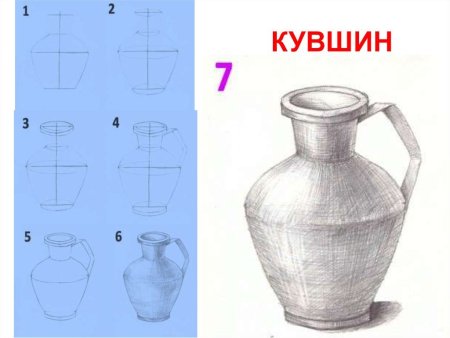 Этапы рисования кувшина