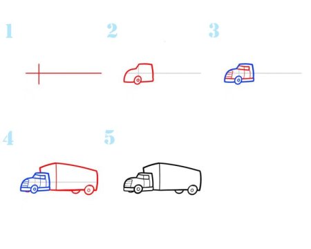 Нарисовать фуру поэтапно