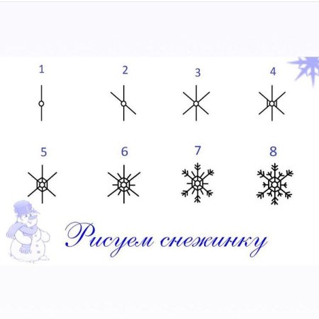 Пошаговое рисование снежинки