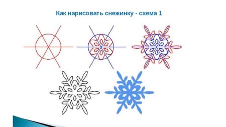 Этапы рисования снежинки для детей