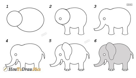 Слон поэтапное рисование для детей