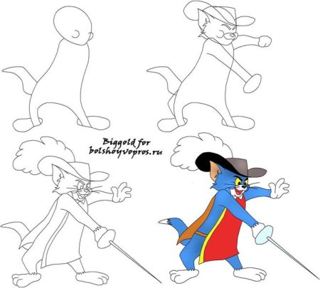 Поэтапное рисование Тома и Джерри