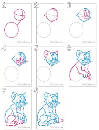 Как нарисовать Тома поэтапно