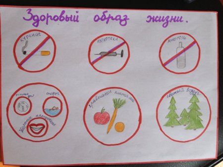 Рисунок здоровый образ жизни 1 класс