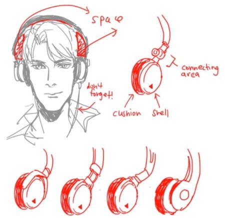 Беспроводные наушники карандашом