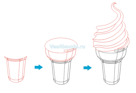 Поэтапное рисование мороженое