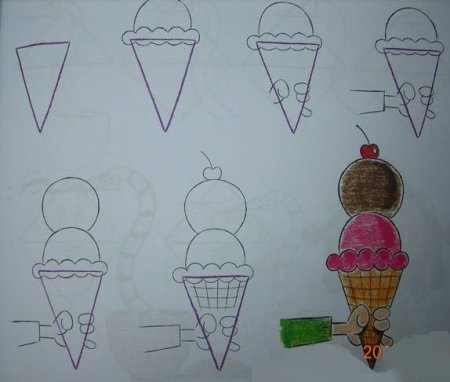 Рисование с детьми мороженое