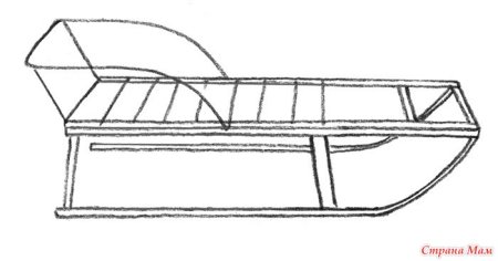 Сани раскраска для детей