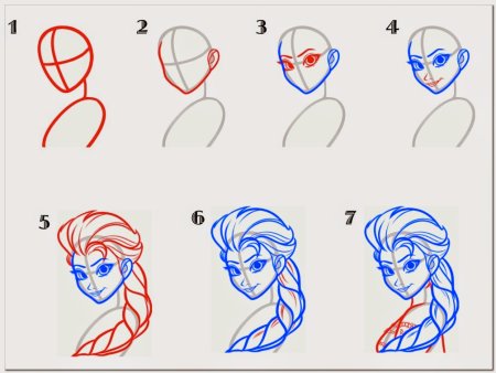 Эльза рисунок карандашом