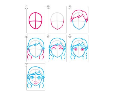 Как рисуется Эльза из холодного сердца