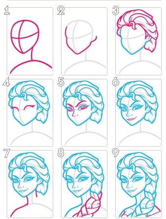 Пошаговый рисунок Эльзы
