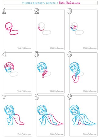 Принцесса рисунок поэтапно