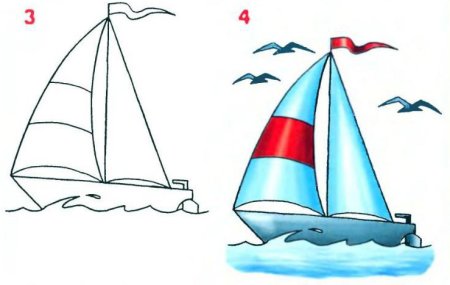 Рисование яхты