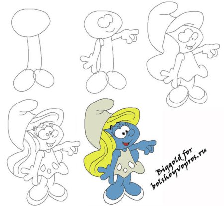 Смурфики рисунок карандашом