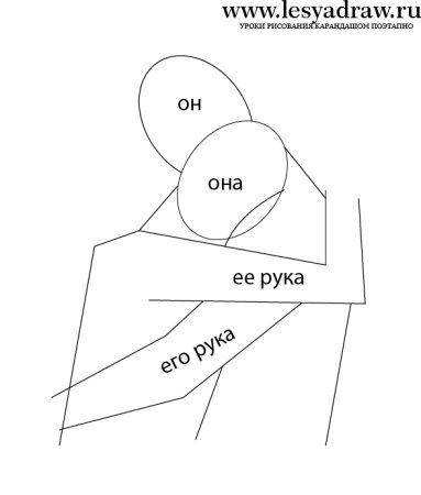 Как нарисовать обнимающихся людей поэтапно