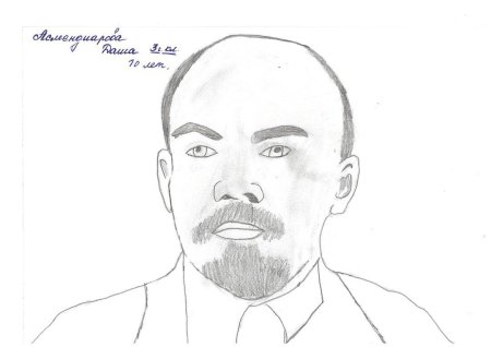 Рисунок Ленина легкий