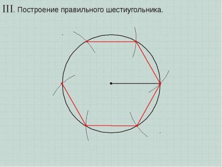 Как начертить правильный шестиугольник