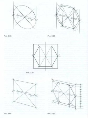Как строить шестигранник