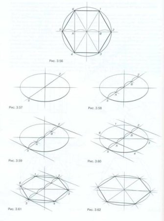 Шестигранник в перспективе построение