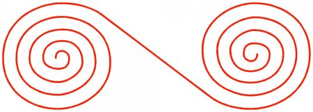 Спираль завиток