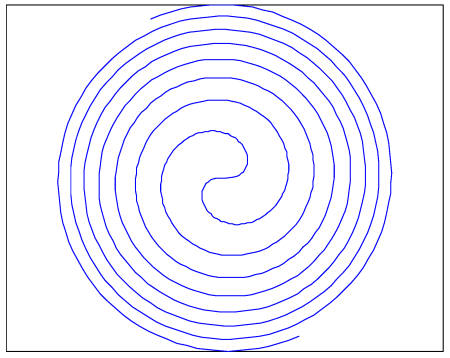 Рисование спиралей для детей