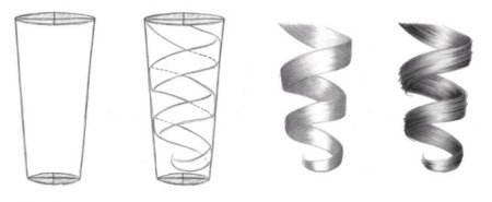 Локон волос рисунок