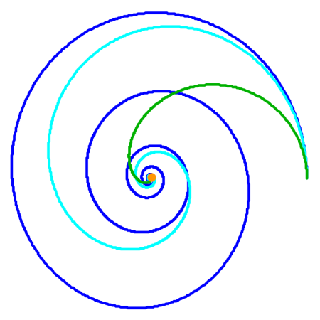 Рисунки по спирали