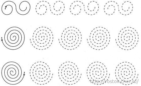 Упражнения на развитие графомоторных навыков