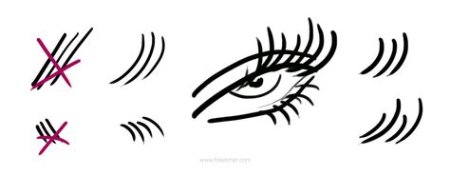 Ресницы карандашом